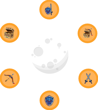 Work Process